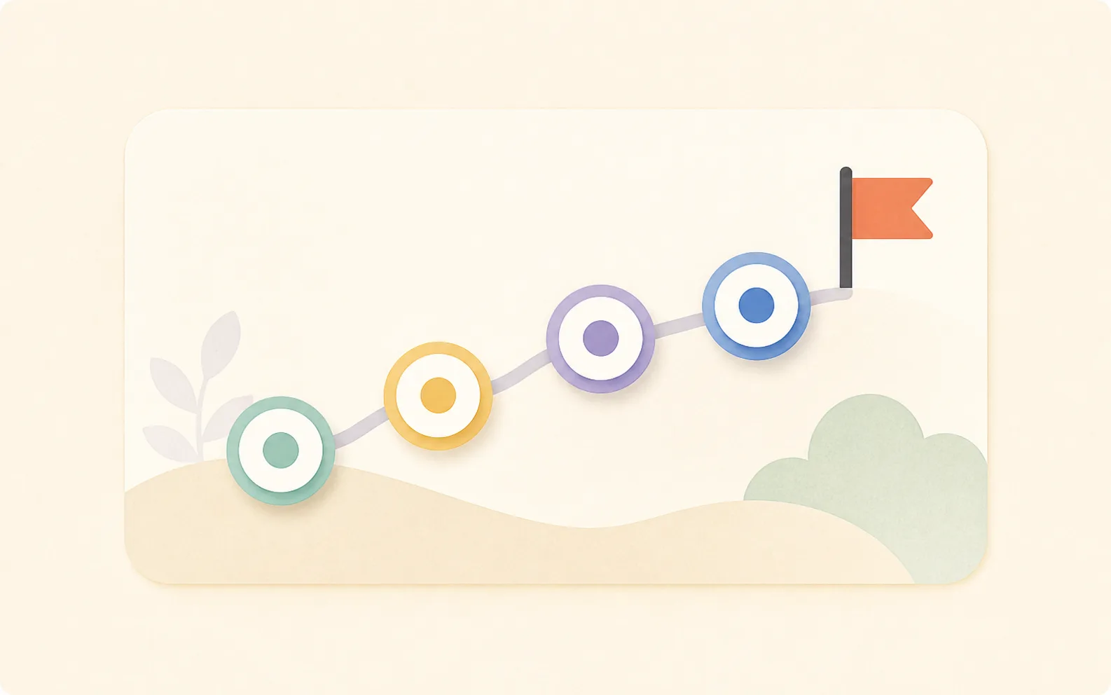 Abstract connected onboarding steps leading to a flag